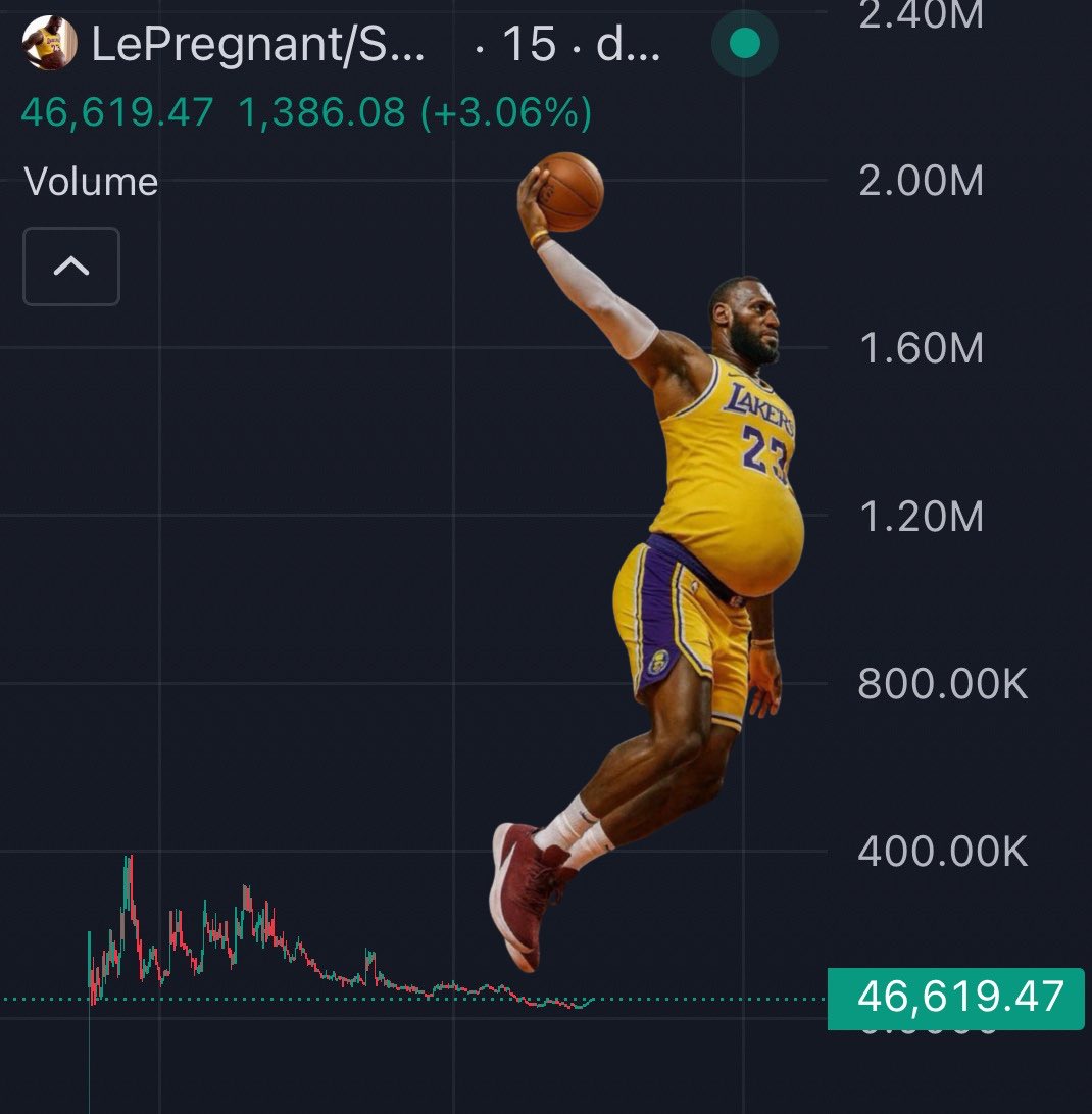ArabianTrxnch3r's tweet image. Just finished doing some TA on #LePregnant
Extremely bullish on this one 🫃🏾
6tkX244Ko1uY7ei18pdGDY2Lc5C5vANeWRxtEPywbonk