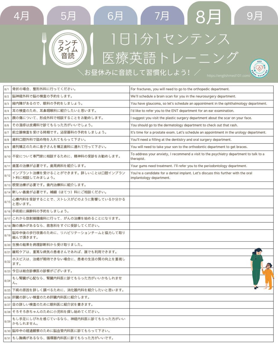 医療英会話 通訳 病院監修含 Suzy 医療通訳👩‍🏫病院事務から医療通訳士®になった医療英語