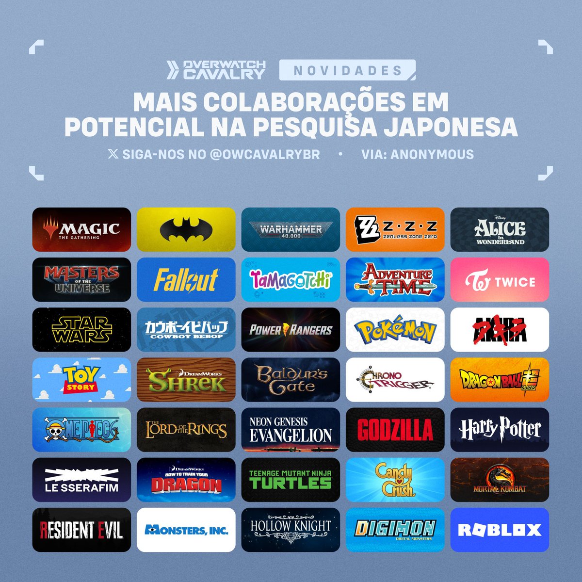 OWCavalryBR's tweet image. Mais Colaborações em Potencial no #Overwatch2 ✨

Parece que outras franquias também foram apresentadas na pesquisa de colaboração, incluindo Pokémon, Star Wars, Harry Potter, Batman, Dragon Ball e Shrek.

Qual você mais gostaria de ver? 👀