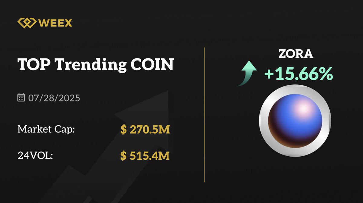 🚨 $300 Giveaway for the Next Trending Gem – #ZORA 🚨 
Let’s send <a href="/zora/">$zora</a> to the moon with #WEEX! 🌕

How to join: 
1️⃣ Follow <a href="/WEEX_Official/">WEEX</a>  
2️⃣ RT this post + Tag 3 degens who love alpha 🧠 
3️⃣ Drop your WEEX UID in the comments

🔥 The more you engage, the higher your chance to