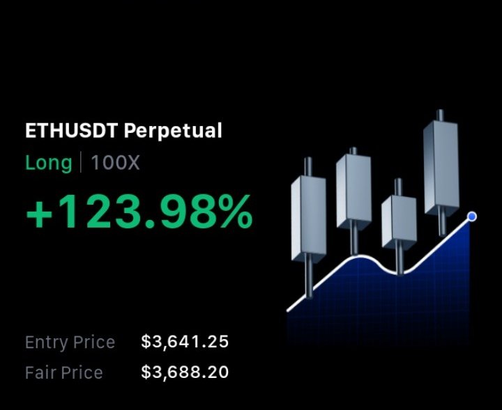 SCOUT_TRADER's tweet image. This is what consistency &amp;amp; hard work looks like ❤️

Once I lose in every trade, but discipline &amp;amp; consistency changes all 📈

GM CT 🙂
NEW WEEK - NEW OPPORTUNITIES 🙌
#TRADINGTIPS #TradingMindset #crypto_trading #crypto