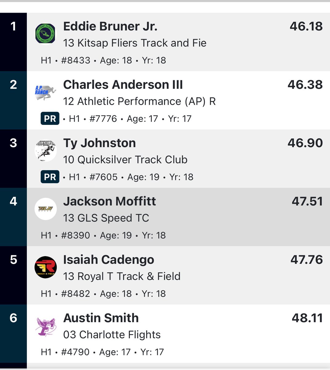 Braelon Davis tweet media