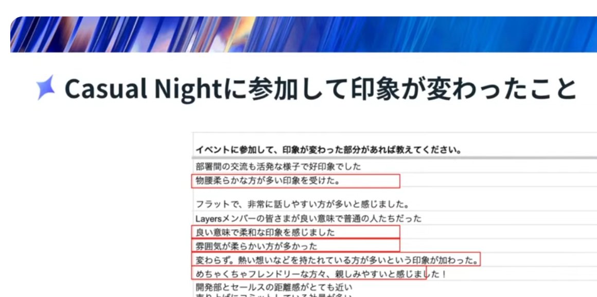 makoga's tweet image. 対面で話すことで印象が変わって嬉しい
#BetAIDay