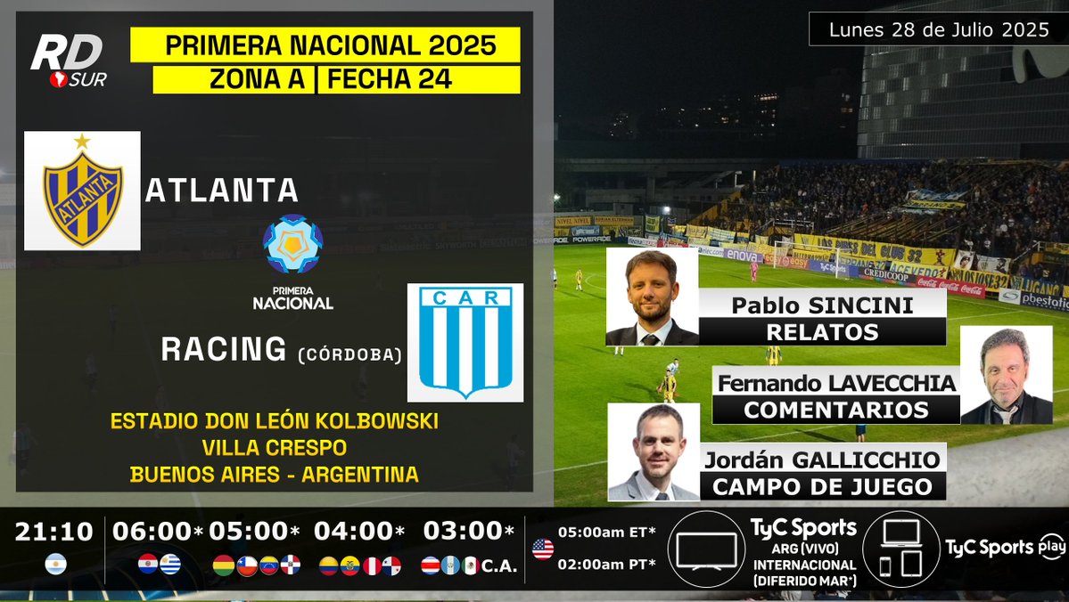 elpollo_ac29's tweet image. #PrimeraNacional 2025 🇦🇷
#Atlanta vs #RacingCba
🎙️ Relatos: Pablo Sincini
🎙️ Comentarios: @Ferlavecchia
🎙️ Campo de Juego: @jordangallichio
📺 TV: @TyCSports 🇦🇷 (Vivo) e Internacional (Latinoamérica / 🇺🇸 en Diferido)
💻📱@TyCSportsPlay 🇦🇷
#⃣ #NacionalEnTyCSports