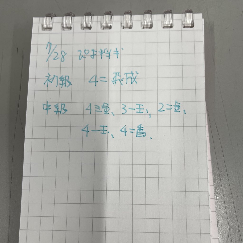 Yu3yu3alt's tweet image. 今日の実践詰将棋
ぴよ将棋 初級 中級 本日分
中級、角の効きがあるからね☆
みなさまにとって良い一日でありますように😊