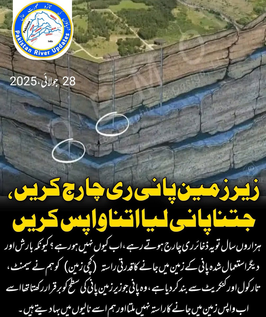 AS_QaimKhani's tweet image. زیرِ زمین پانی کے ذخائر میں کمی کا شور تو سنتے ہیں لیکن کبھی اس کی وجہ جاننے کی کوشش کی؟ کیوں ہماری پانی والی موٹریں کام کرنا چھوڑ جاتی ہیں اور پھر ہمیں پانی حاصل کرنے کیلئے ذیادہ گہرا بور کروانا پڑتا ہے؟ جس گھر میں پہلے چالیس فٹ بور والا ہینڈپمپ یا نلکا بہترین کام کرتا تھا وہاں…