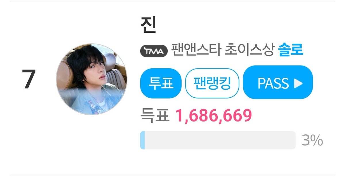 K_JinVotingTeam's tweet image. 🗳팬앤스타(FAN N STAR)🚨
💥매일 전계정 완툽해주세요
💥팬버십 프리패스 추천
💥TMA 투표 팬앤스타 초이스상 &lt;솔로&gt; 1차 투표💥
🗓8/04(월) 낮 12시 KST 종료
✔️일반별⭐️, 무지개별🌈, 동영상🎞 투표 가능
🥇홍대 AM보드 (1주)
🥈동대문 맥스타일 (1일)
🥉신촌 메가박스 (2주)
※본투표는 8월…