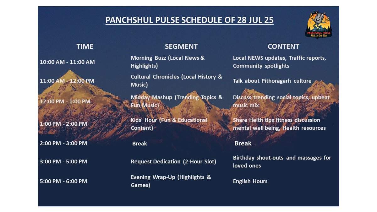 panchshulpulse's tweet image. Daily Schedule  #HillSeDilTak #communityradiostation #pithoragarh #indianarmy #indianarmedforces #Bordertourism #ecotourism #monsoons #FloodRelief
