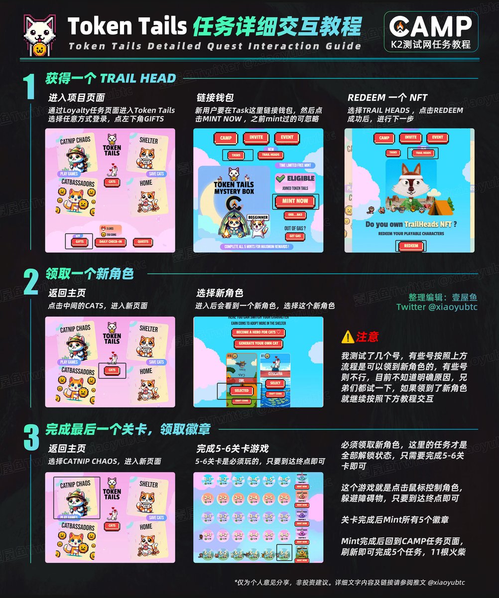 xiaoyubtc's tweet image. 兄弟们,Camp @campnetworkxyz 测试网任务又上新了
生态项目Token Tails @tokentails 出了5个新任务,可以获得11根火柴,任务不难,有一个小技巧可以速通,看我教程,速度做一下
★|Token Tails详细交互教程
➤ Redeem 一个 TRAIL HEAD
Camp的Loyalty任务页面找到Token Tails…
