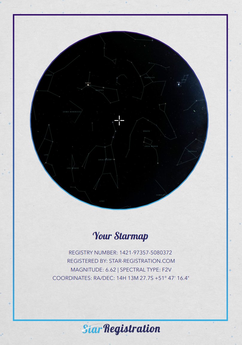 avallumprojects's tweet image. To celebrate 1.5 years of #Avallum we not only made the message templates, but we also named a star after them!

May they always shine as brightly as the star that now bears their name in the sky!

#StarsToAvallum