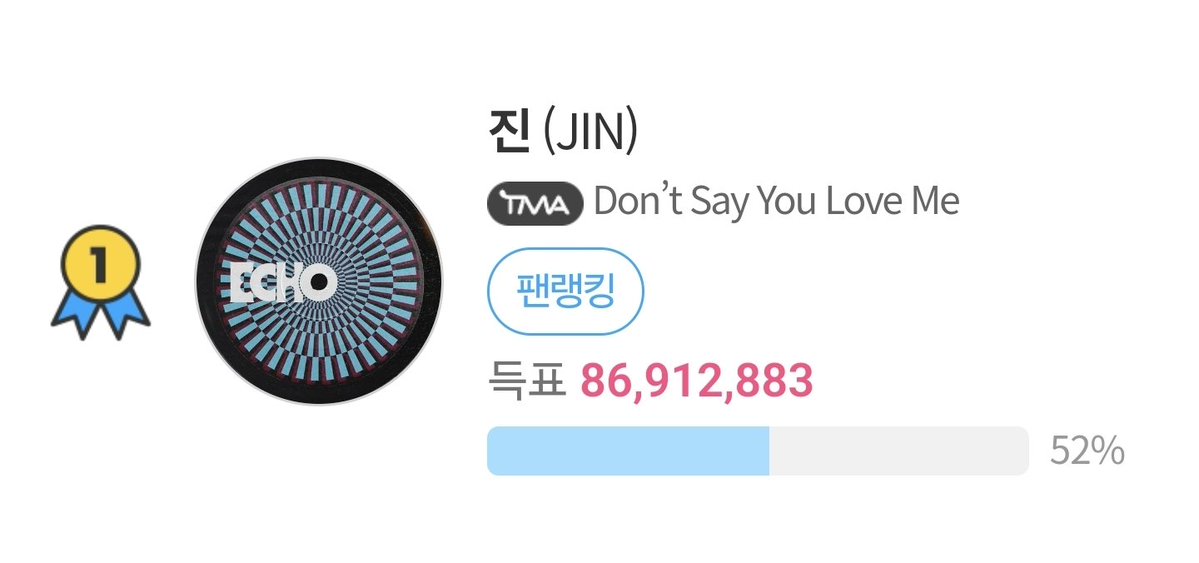 K_JinVotingTeam's tweet image. 🎊팬앤스타(FAN N STAR)🎊
🎉TMA 베스트 뮤직 &lt;여름&gt; 우승🎉
🏆2025 더팩트 뮤직 어워즈 팬앤스타 부문 '베스트 뮤직 (여름)' 트로피를 석진이가 수상하게 되었습니다🏆
#Dont_Say_You_Love_Me
#Jin_Echo #방탄소년단진 #JIN #진
@BTS_twt