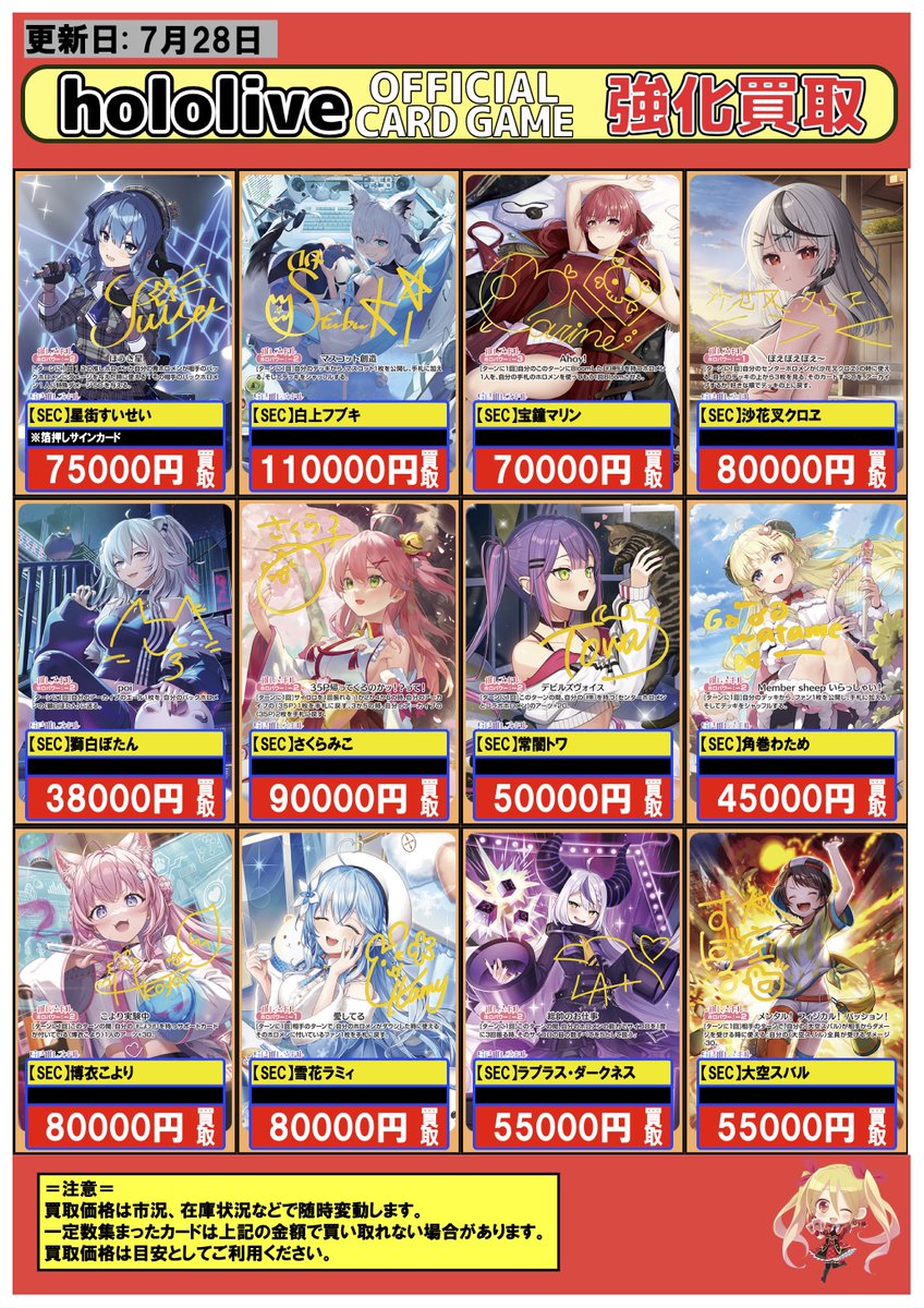 fullcomp_radio's tweet image. 【#ホロライブOCG】🔥買取情報🔥
【SEC】星街すいせい/SEC 75000
【SEC】白上フブキ/SEC 110000
【SEC】宝鐘マリン/SEC 70000
【SEC】沙花叉クロヱ/SEC 80000
【SEC】獅白ぼたん/SEC 38000
【SEC】さくらみこ/SEC 90000
【SEC】常闇トワ/SEC 50000
【SEC】角巻わため/SEC 45000
【SEC】博衣こより/SEC…