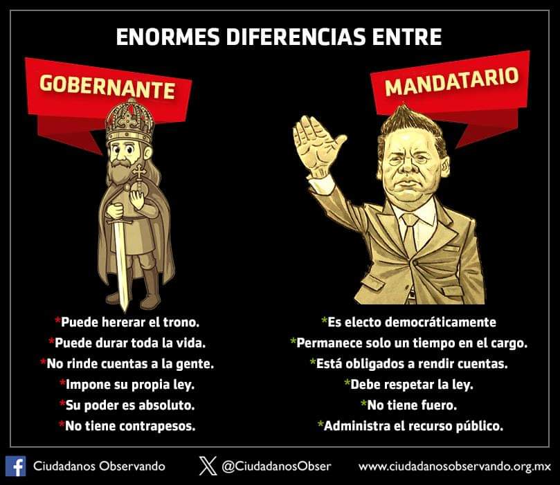 CiudadanosObser's tweet image. Los gobernantes no eran ni son austeros. Los mandatarios si lo deben ser. Es enorme la diferencia entre un "gobernante" y un "mandatario" elegido por la ciudadanía.