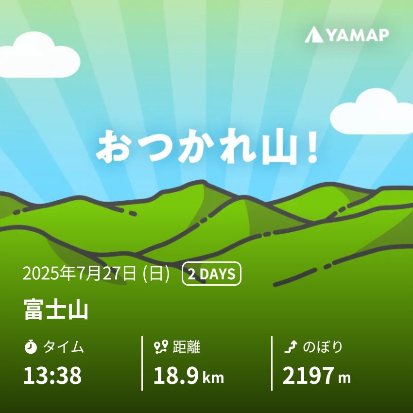SmakiS's tweet image. 念願の富士山を山歩したぞ☺️「おつかれ山！」 #YAMAP #無事下山 #山歩しよう