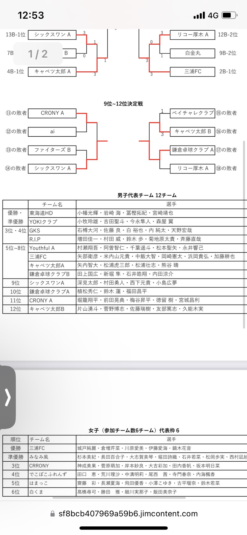 たかさんです。他の方は恐れ入りますが購入されないようお願いいたします 楽天市場】マラソン期間限定！＼エントリーでポイント5倍