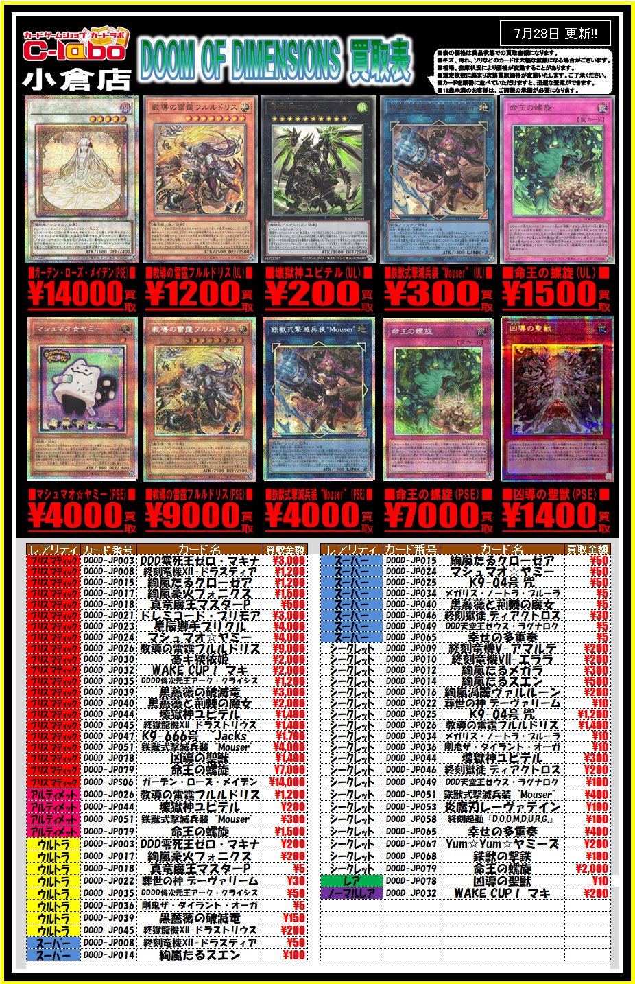 遊戯王　まとめ売り　5000枚超 Yahoo!オークション - 遊戯王カード大量まとめ売り 約5000枚以上