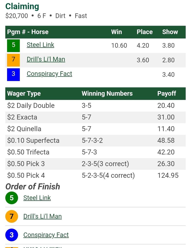 prmracing's tweet image. Steel Link takes over at the half-mile marker and holds off the always-competitive Drill's Li'l Man in Sunday's tenth ... @walterdelacruz_ in the irons.