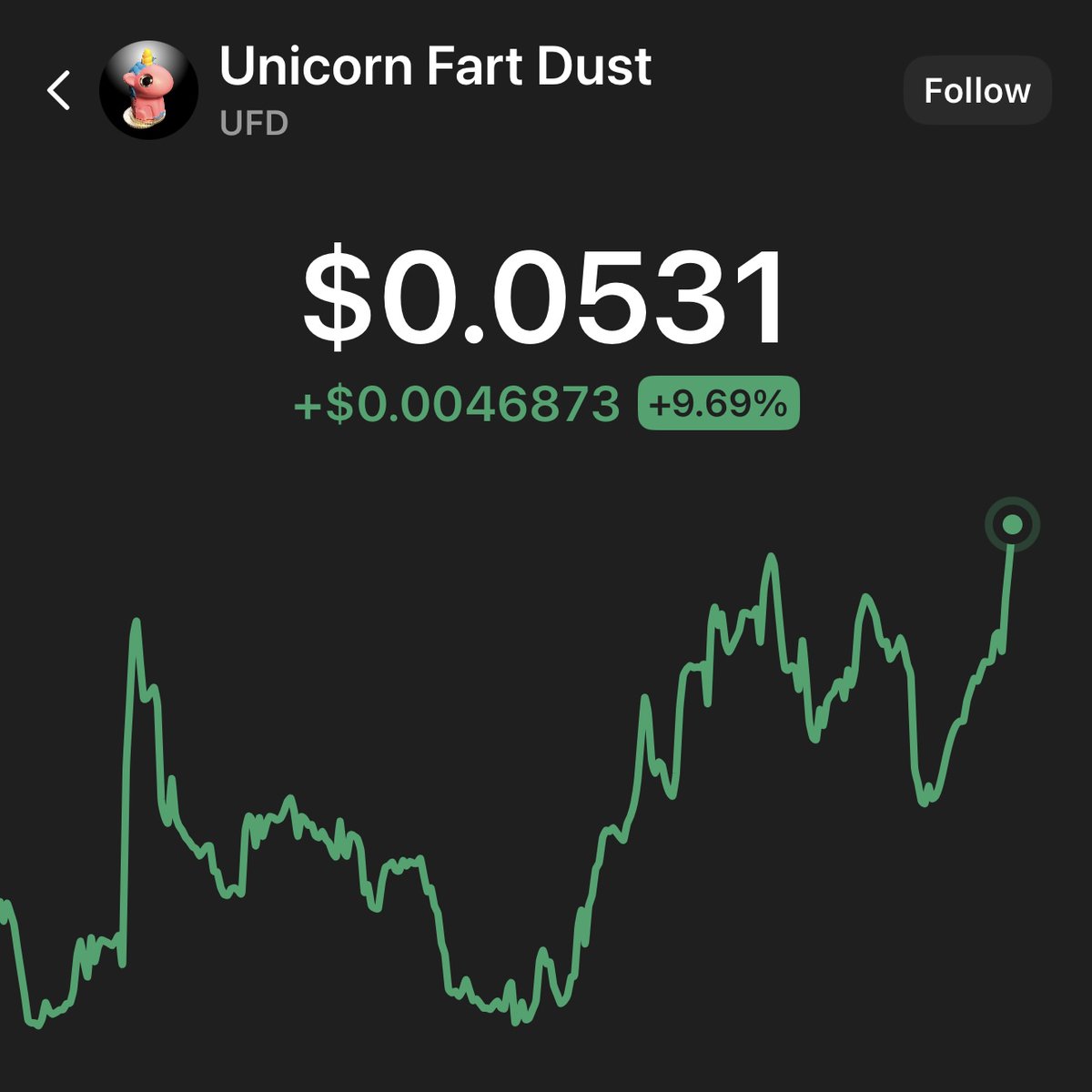 VegasGregin's tweet image. All day $UFD nothin much. Everytime i try to fuckin go to sleep 🦄🚀
