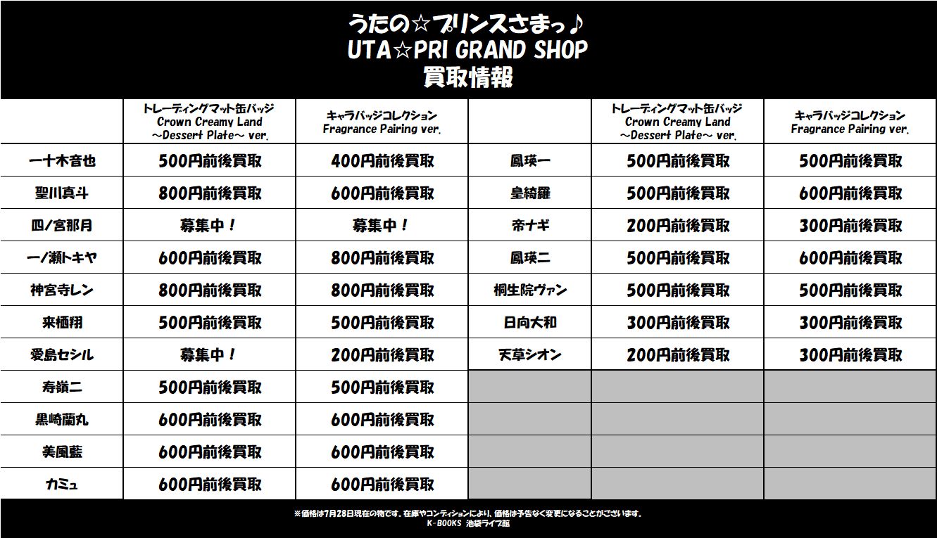 Ｋ☆　購入者様はプロフィール必読　専用 購読者番号/購読期間はどこを見ればわかりますか？雑誌ごとに