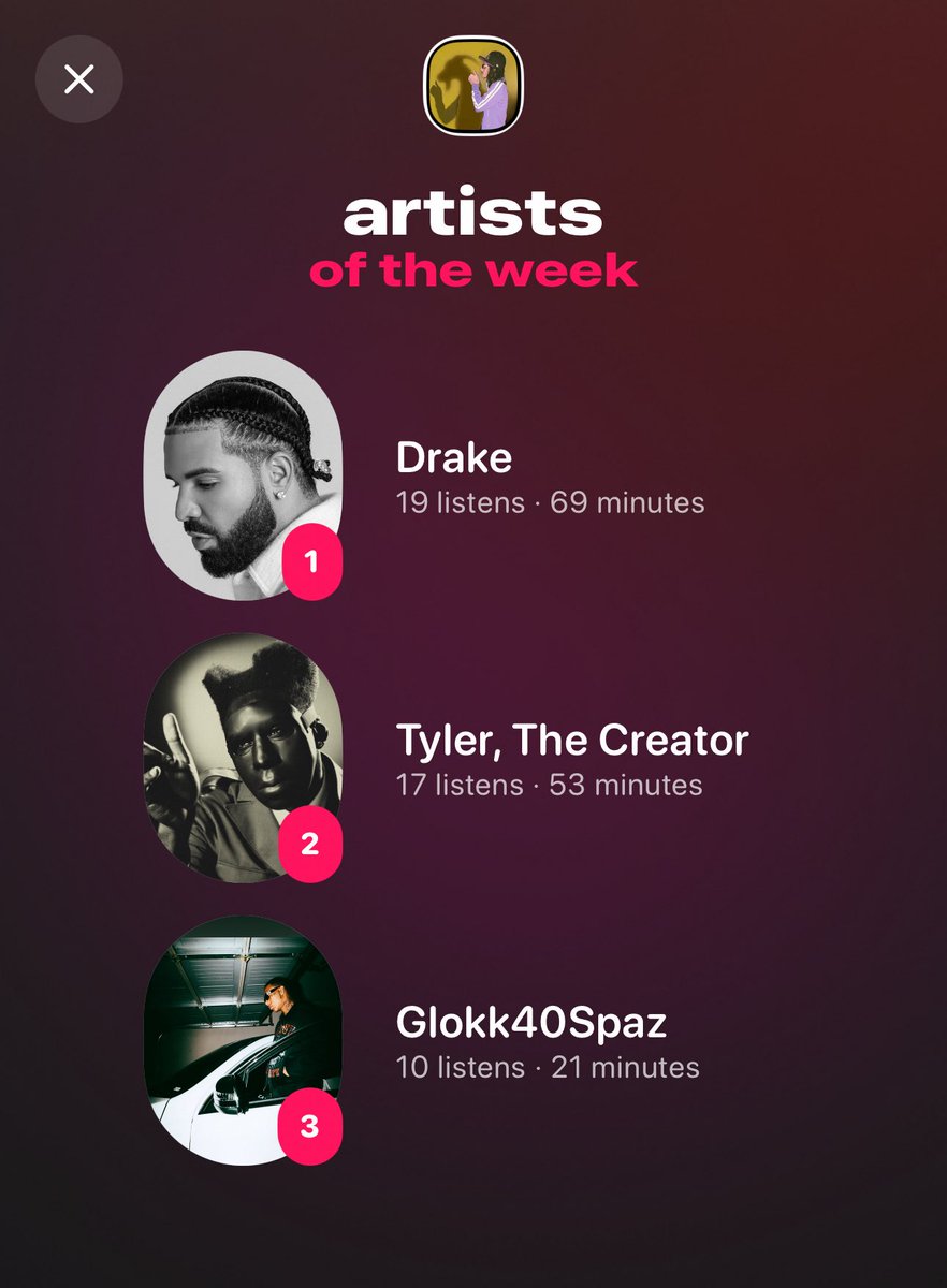 wlyave's tweet image. Buds was kinda eh this week