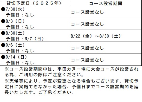 mlit_nagashima's tweet image. #接岨湖 利用のみなさまへ
画像の日程において大会等が予定されており、湖面利用はご遠慮いただきますようご理解お願いします。 またコース設営期間中は、平田カヌー場に大会コースが設営されるためご利用の際はご注意ください。 詳細は長島ダム管理所までお問い合わせください。
 #長島ダム #水しごと
