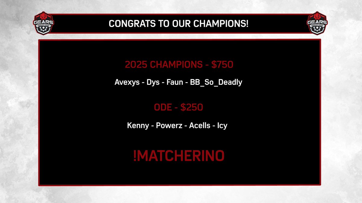 Congrats to our 2x Champions! See you all in Gears Reloaded! 

<a href="/DysSZN/">max🎱</a>  ,<a href="/_Avexys/">Avexys</a> ,<a href="/Z3roFaun/">Faun</a>  ,<a href="/BB_So_Deadly1/">brandon</a>