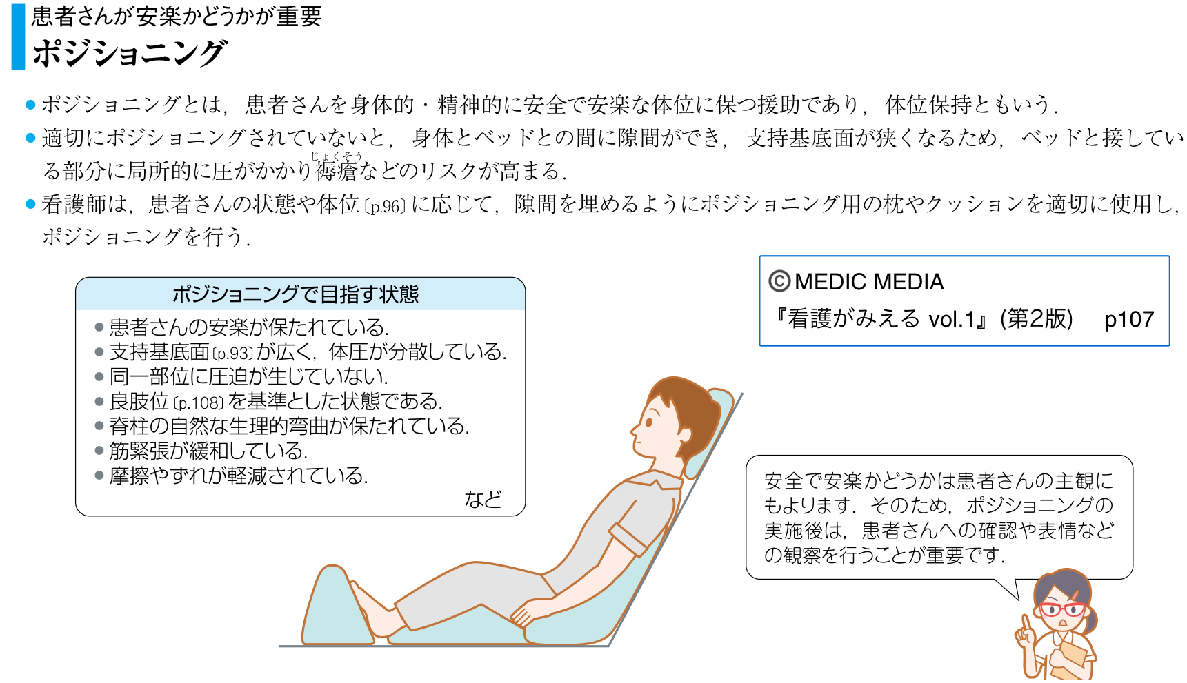 看護がみえる 病気がみえる まとめ売り セット 看護師 新人 看護学生 看護がみえる 病気がみえる まとめ売り セット 看護師 新人 看護