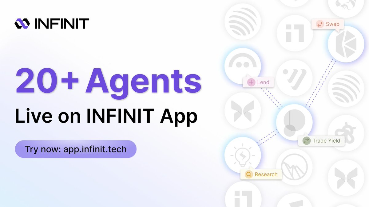 Sultan_Bd_24's tweet image. Tired of cluttering tabs and endless transactions?

There&apos;s a smarter way

@Infinit_Labs AI agents understand your strategy, analyze risk, and execute across chains in the same simple flow. 

DeFi made effortless.

If you are smart, start using INFINIT Agents today.