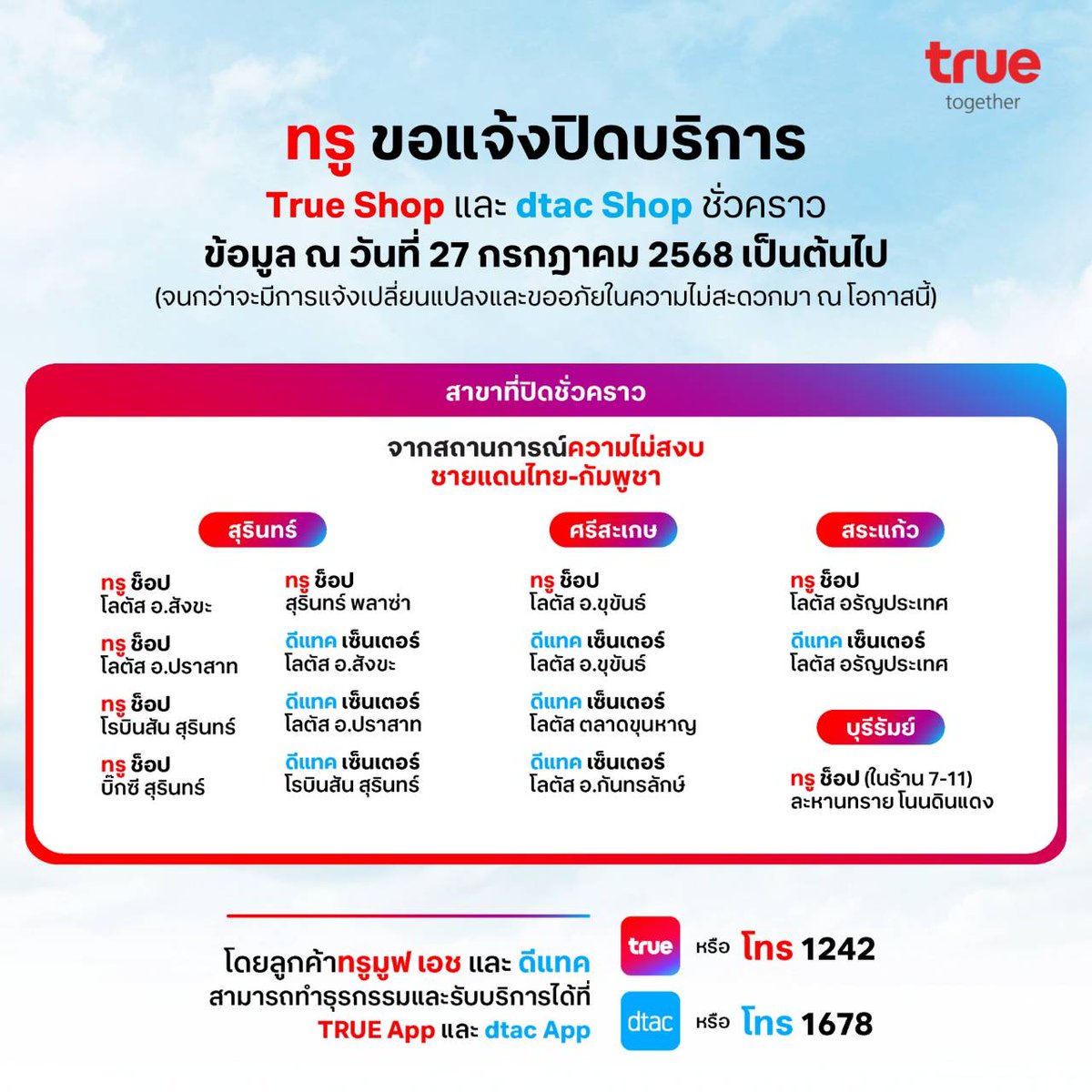 dtac's tweet image. ข้อมูล ณ วันที่ 27 กรกฎาคม 2568
จากสถานการณ์ความไม่สงบบริเวณชายแดนไทย-กัมพูชา
ทรู คอร์ปอเรชั่น ขออภัยที่ต้องแจ้งปิดบริการ True Shop และ dtac Center ในพื้นที่เสี่ยงเป็นการชั่วคราว
(จนกว่าจะมีการแจ้งเปลี่ยนแปลงและขออภัยในความไม่สะดวกมา ณ โอกาสนี้)
สาขาที่ปิดทำการชั่วคราว…