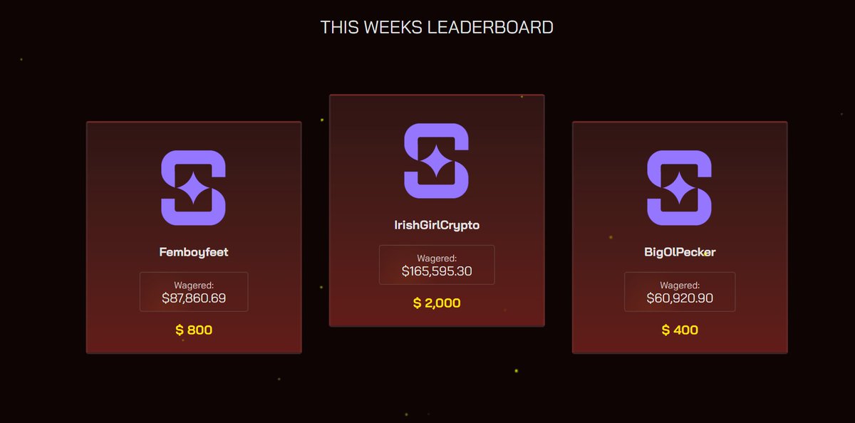IrishLassCrypto's tweet image. I won the $2000 prize on @FlyerEmpyre @shufflecom wager race๐
๐$17.77 crypto to some degen who R,P and Fol~low them๐