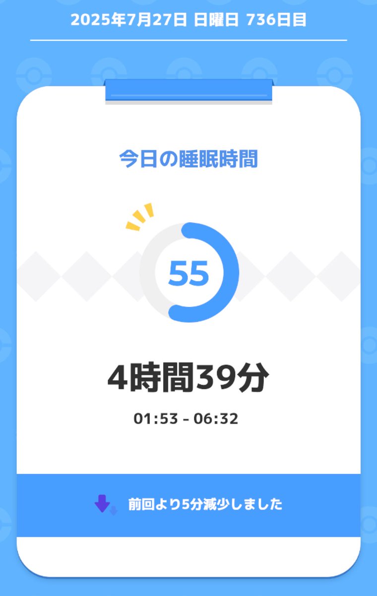 nbshm_'s tweet image. ポケスリ、2年目にして元通りや🫩
8時間半睡眠への道のりは遠く険しい…