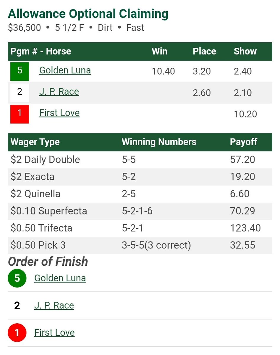 prmracing's tweet image. Golden Luna wins 11th ... two wins tonight for @kyleejordan7622 and trainer @ToddJordanRacin.