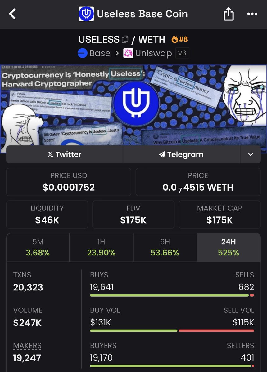 Just a useless base coin

0x24CAECC094995918baA33564b19d6041F787D995