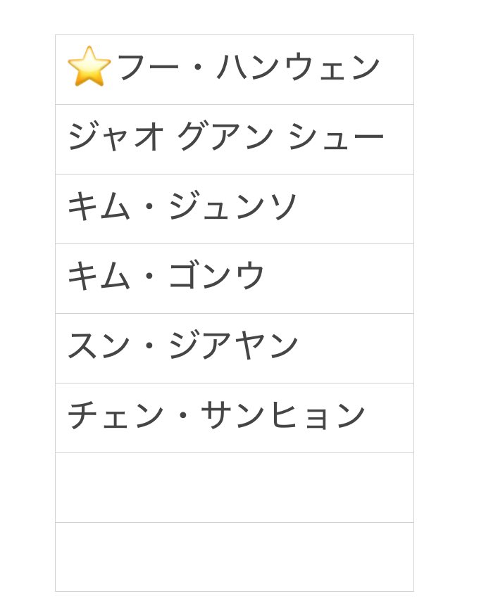 (｡◝‿◜｡) tweet media