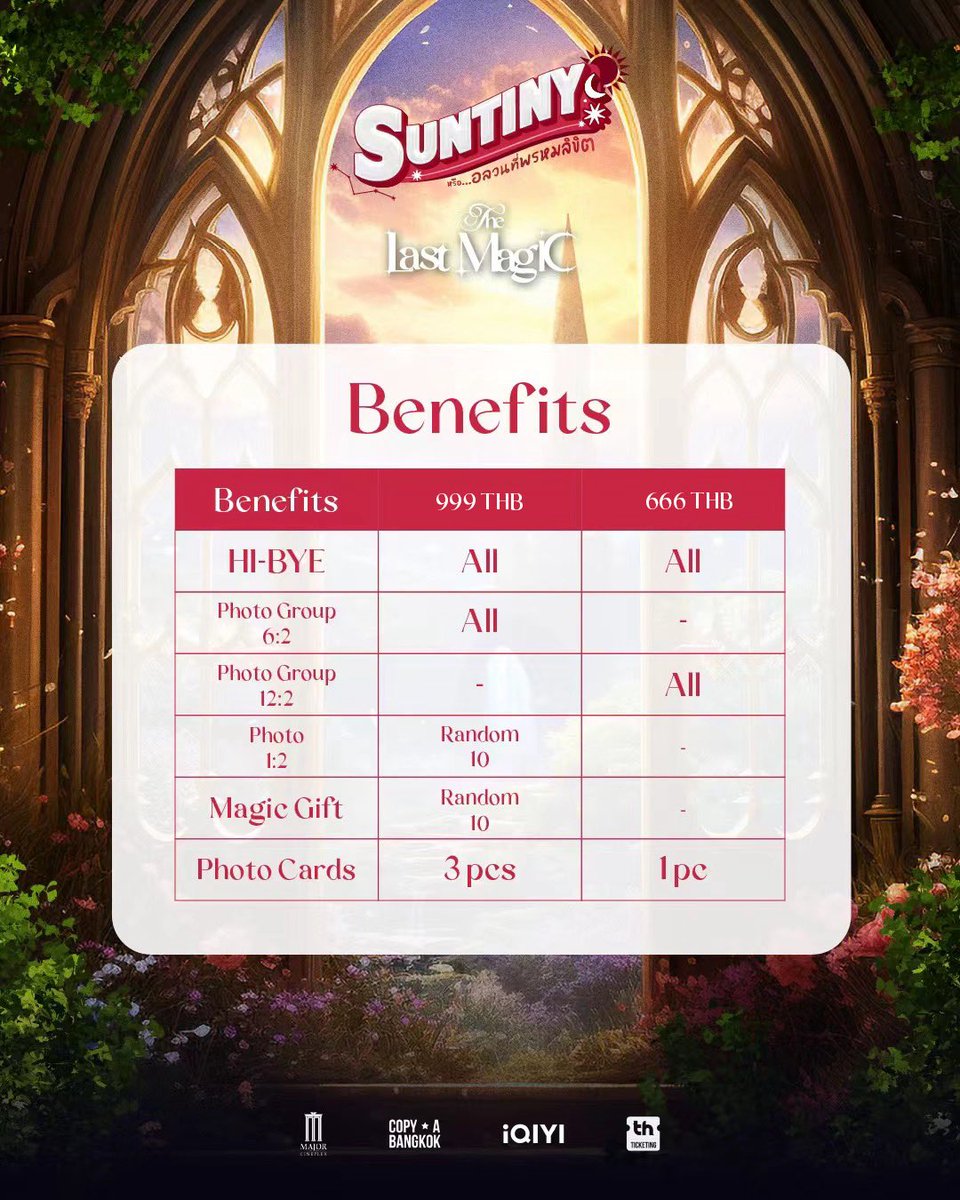 ขอเชิญทุกคนร่วมเป็นสักขีพยานในการถอนคำสาปสลับร่างในตอนสุดท้ายกับครูพี่ซันและน้องเหนือ ในงาน

“Suntiny : The Last Magic”🪄

วันเสาร์ที่ 9 สิงหาคม 2568
เวลา : 17:00-19:00 น.
สถานที่ : เมเจอร์ ซีนีเพล็กซ์ สุขุมวิท 

ราคา 999 และ 666 บาท (ไม่รวม vat*และค่าธรรมเนียมการออกบัตร)