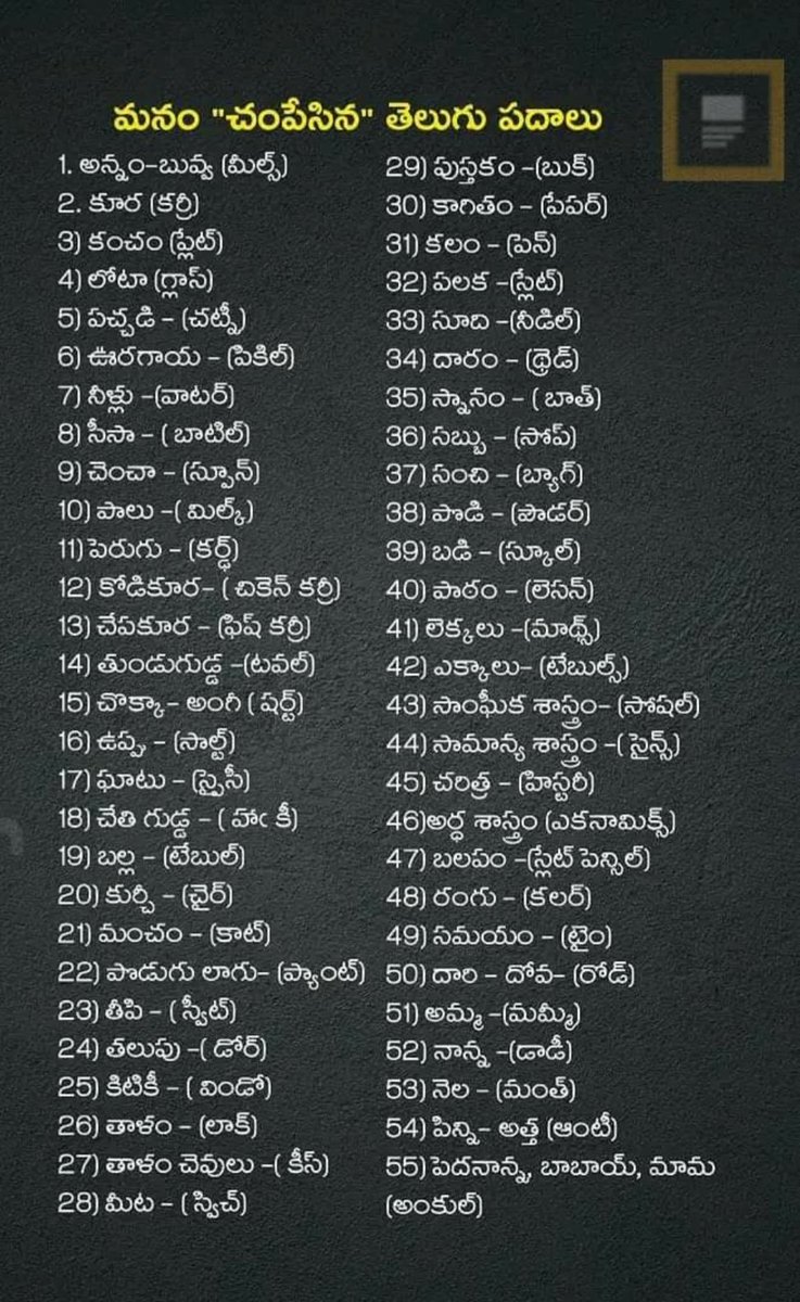 ArunBee's tweet image. నేను ఈ లిస్టులో ఉన్న 55 మాటల్లో 19 మాటలు ఇంగ్లీషువే వాడతాను.

రెండు మాటలు ఔట్ ఆఫ్ సిలబస్!