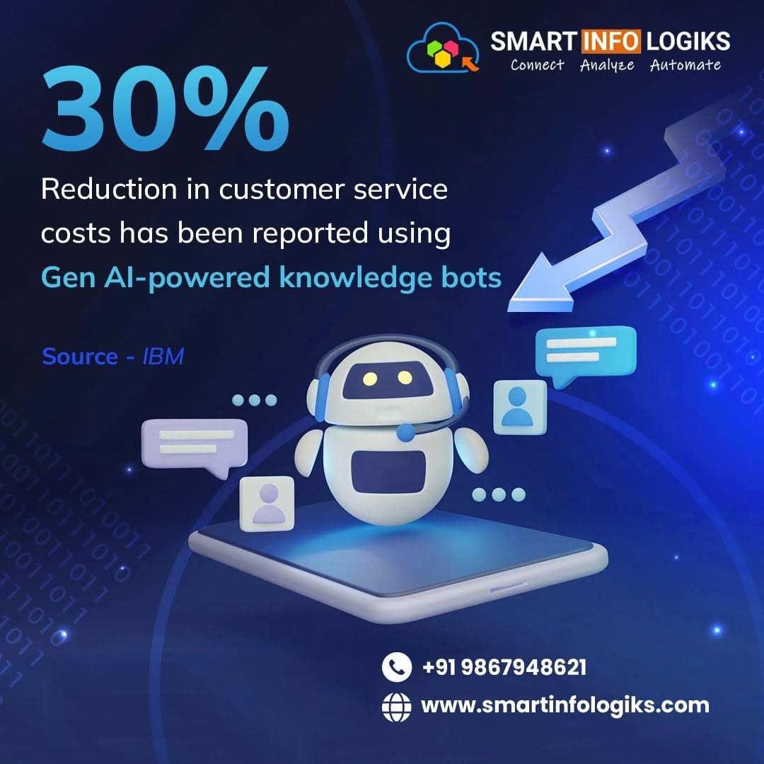 smartinfologiks's tweet image. Did you know that companies using Gen #AI - powered knowledge bots have reported up to a 30% reduction in customer service costs? Imagine what this could do for your business! 🚀  

our case study: smartinfologiks.com/case-studies/g… 

#CustomerServiceAutomation #AIChatbots #SmartinfoLogiks