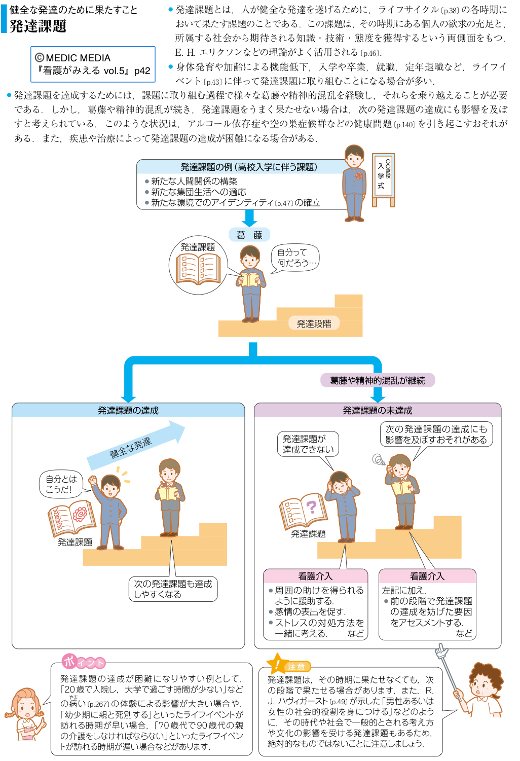 看護がみえる編集部（公式） (@kan_mie) / X
