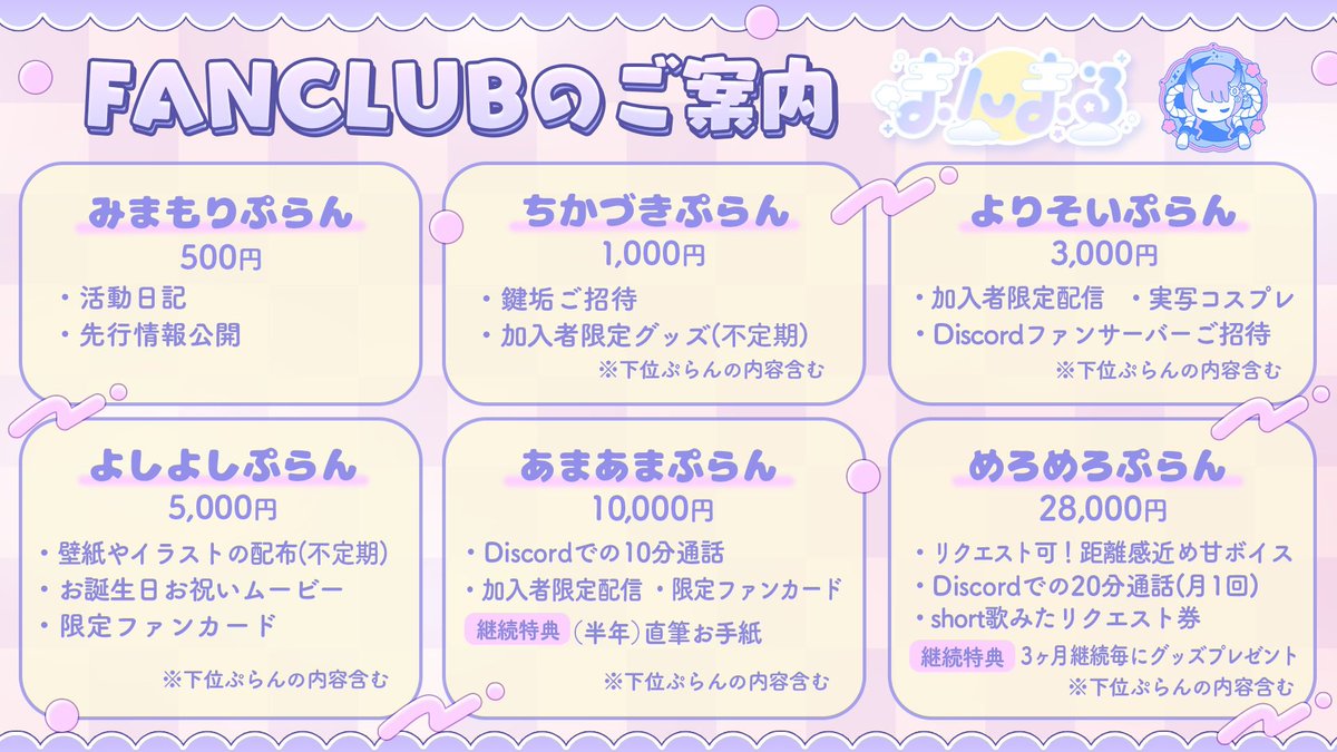manmaru_11_v's tweet image. 7/28-8/3 の #まるすけじゅーる ︎︎︎︎🗓
🫧月曜日¦月夜の爽やか歌枠🎶
💭火曜日¦崩壊スターレイル#21🐾
🫧水曜日¦高評価耐久歌枠🩵
💭金曜日¦原神#36💫
🫧土曜日¦#あざとくてメロメロV歌枠リレー
💭日曜日¦崩壊スターレイル#22🐾
よりそい限定配信…