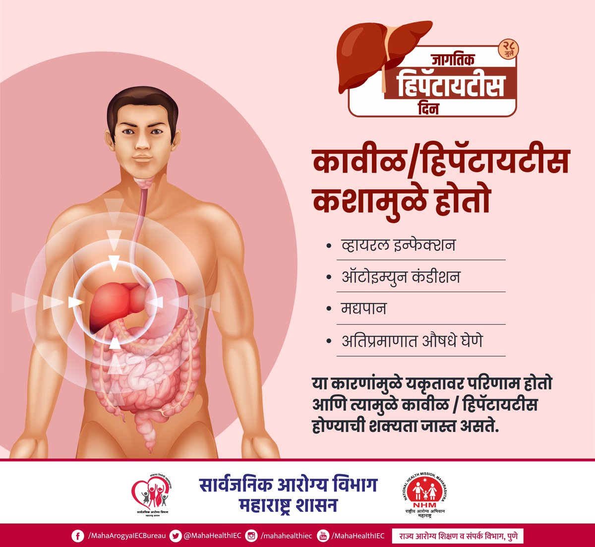 MahaHealthIEC's tweet image. चला समजून घेऊया कावीळ/हिपॅटायटीस कशामुळे होतो ?
Let’s understand — What causes Jaundice/Hepatitis?

#WorldHepatitisDay #28July #HepatitisAwareness #HepatitisPrevention #Hepatitis #HealthForAll #PublicHealthDepartment #GovernmentOfMaharashtra