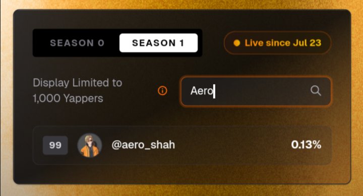 aero_shah's tweet image. Mad yapps is going crazy 🤣 everyday I am dropping yesterday drop from #89 to straight #99 and also lose mindshare from 0.16% to 0.13%
Maintain rank in yapocalypse is most difficult thing I hope rumors will come true and campaign will end within 2 weeks otherwise we might rekt…
