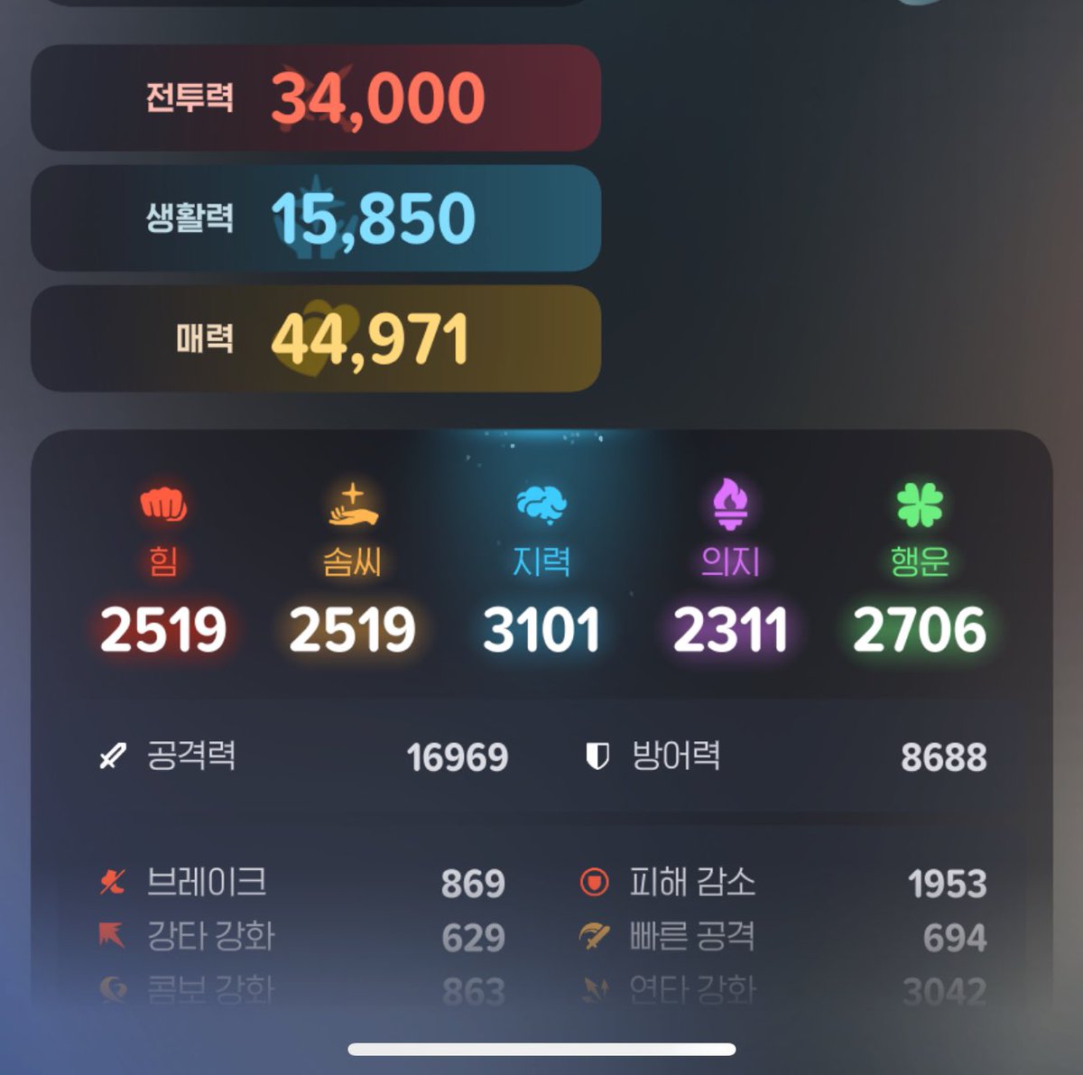 DONGEULAMI's tweet image. 킄큭