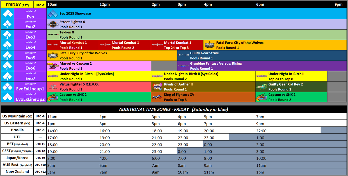 _AmedeoAvogadro's tweet image. Stream schedule for EVO 2025 #Evo2025

Brackets: start.gg/tournament/evo…

info: @Evo  &amp;amp; evo.gg

Special thanks to @acekingoffsuit