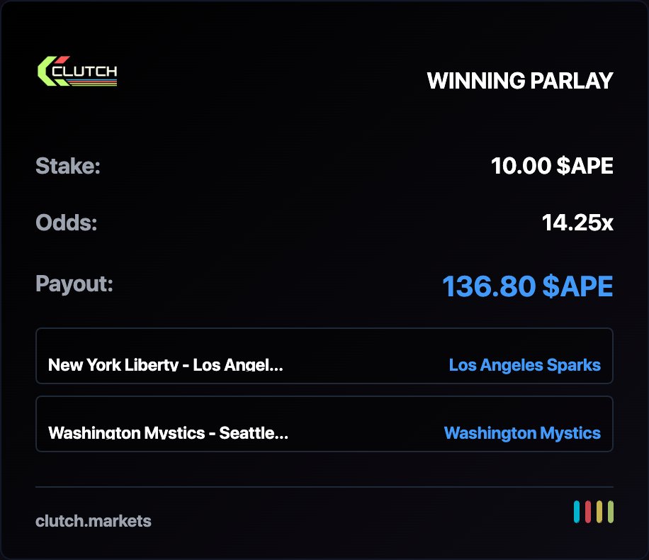 CarquetE's tweet image. Just won 136.80 $APE on a 14.25x parlay at @ClutchMarkets! 🚀
#ClutchWin #CryptoBetting
clutch.markets