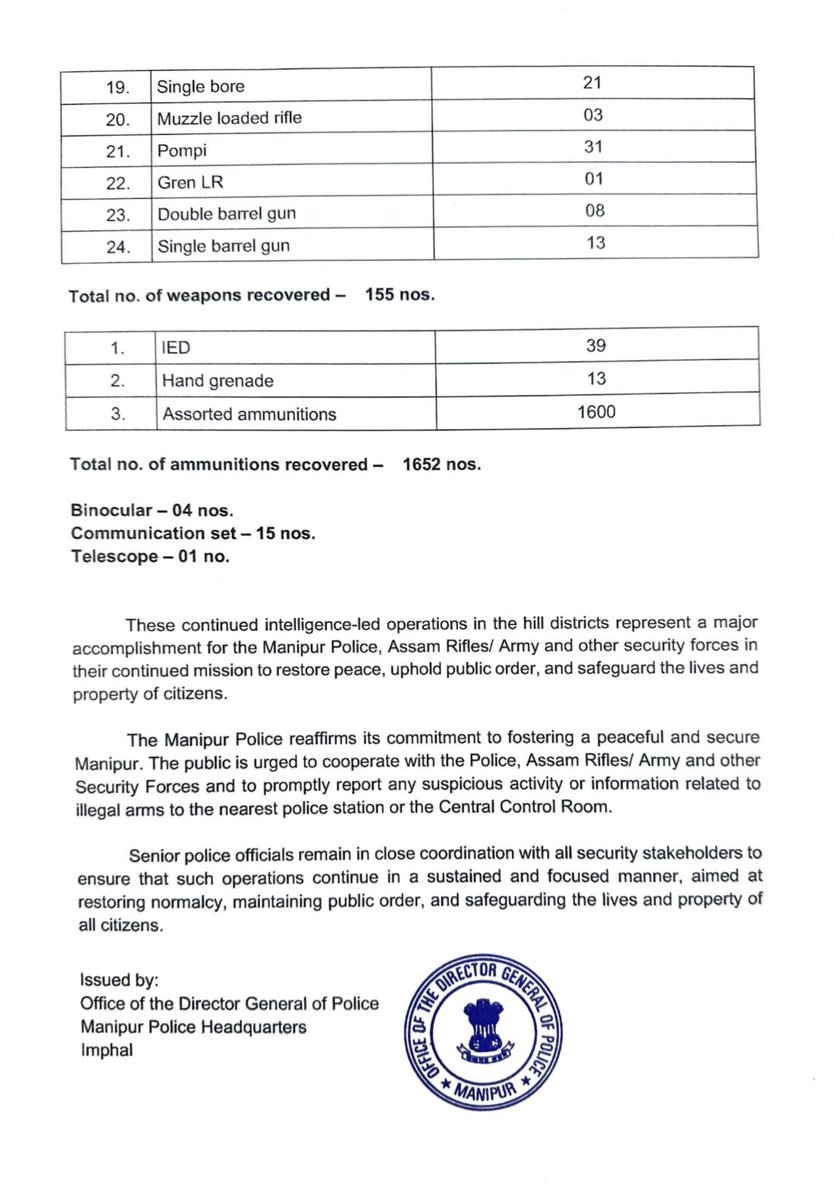manipur_police's tweet image. PRESS NOTE
Imphal, 28th July 2025
Major Recovery of Arms and Ammunition by Manipur Police, Assam Rifles/ Army and Security Forces from hill districts.