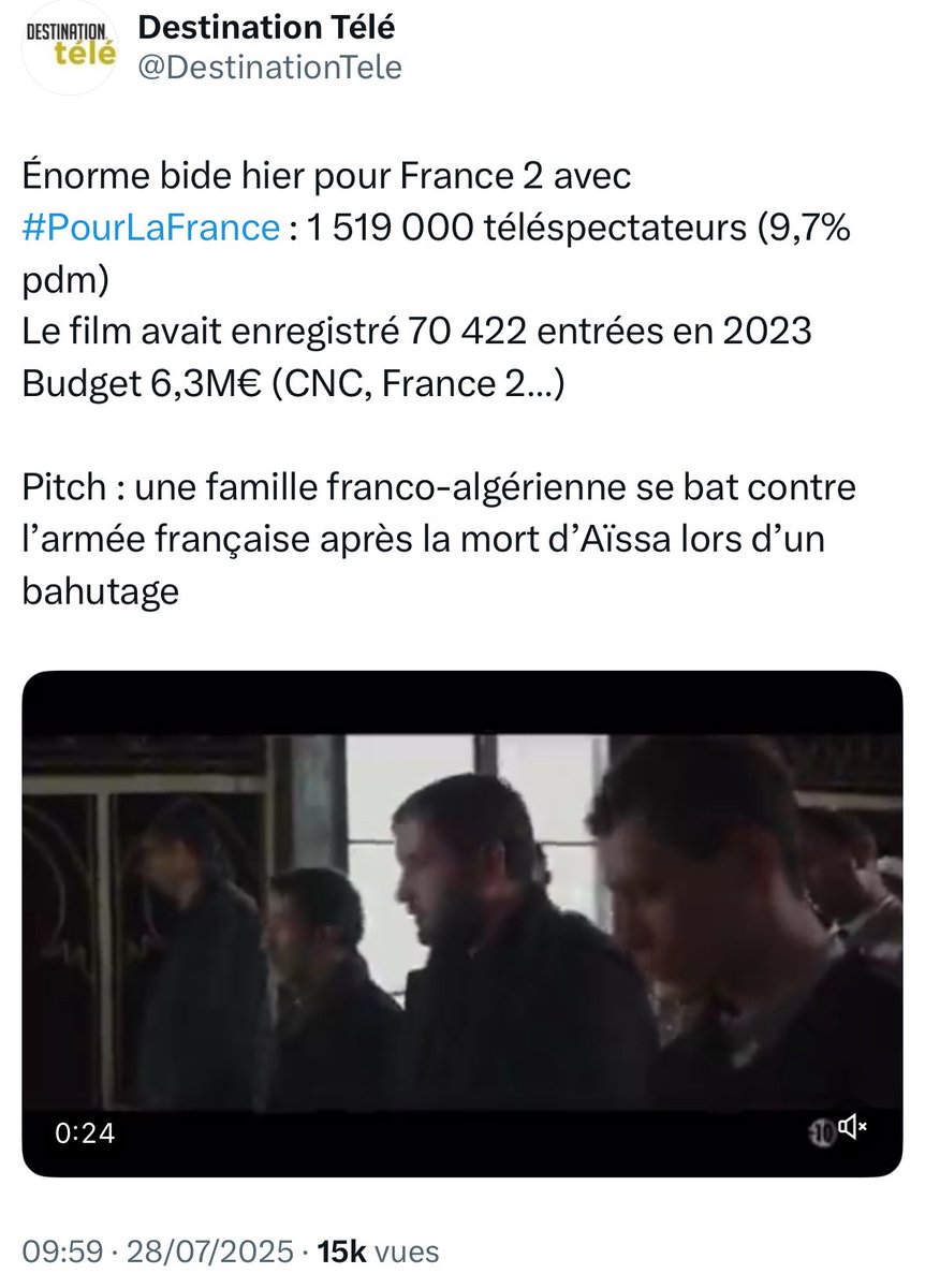 Manuel Alduy (@manuelalduy) on Twitter photo Quand un film qui a fait 70 000 entrées en salles parvient à en attirer 1.5M à la television (avant replay), c’est un exploit, n’en déplaisent aux idéologues.
#destinationbullshit
<a href="/DestinationTele/">Destination Télé</a> Quand un film qui a fait 70 000 entrées en salles parvient à en attirer 1.5M à la television (avant replay), c’est un exploit, n’en déplaisent aux idéologues.
#destinationbullshit
<a href="/DestinationTele/">Destination Télé</a>
