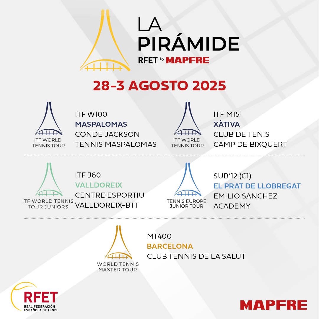 RFETenis's tweet image. Y en España... tooodo esto 👇😌
#LaPiramideRFET by @MAPFRE_ES de esta semana viene cargada de tenis de todas las categorías. ¿Cuál seguirás más de cerca? 🤔