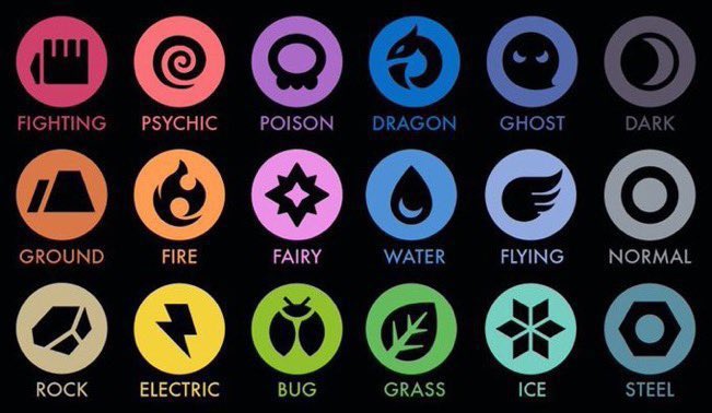 Tobiiis_cool's tweet image. you know the drill... if I was a pokemon, which type would I be!!!???