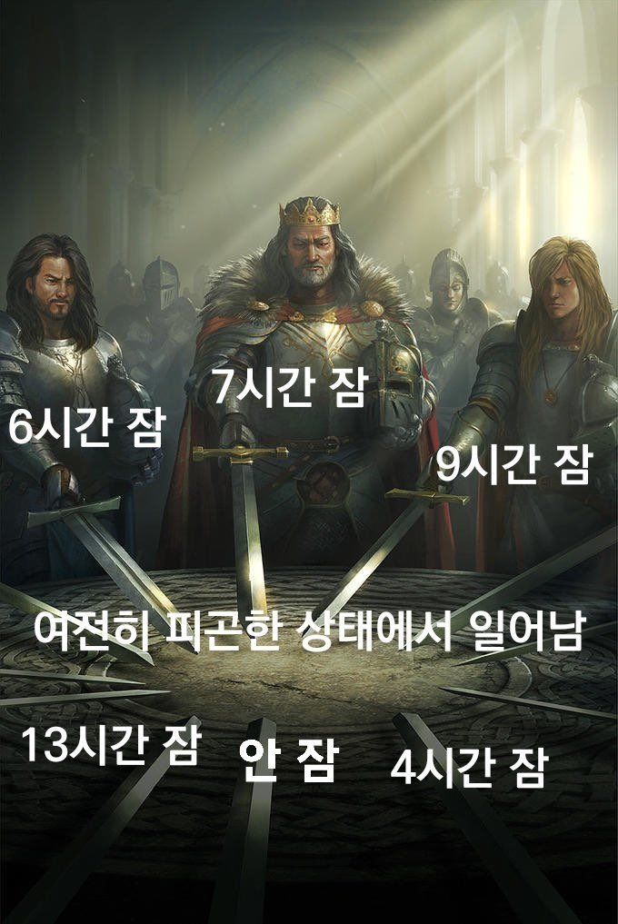 LetsPizzaParty's tweet image. 7시간 임금님 굳🙏