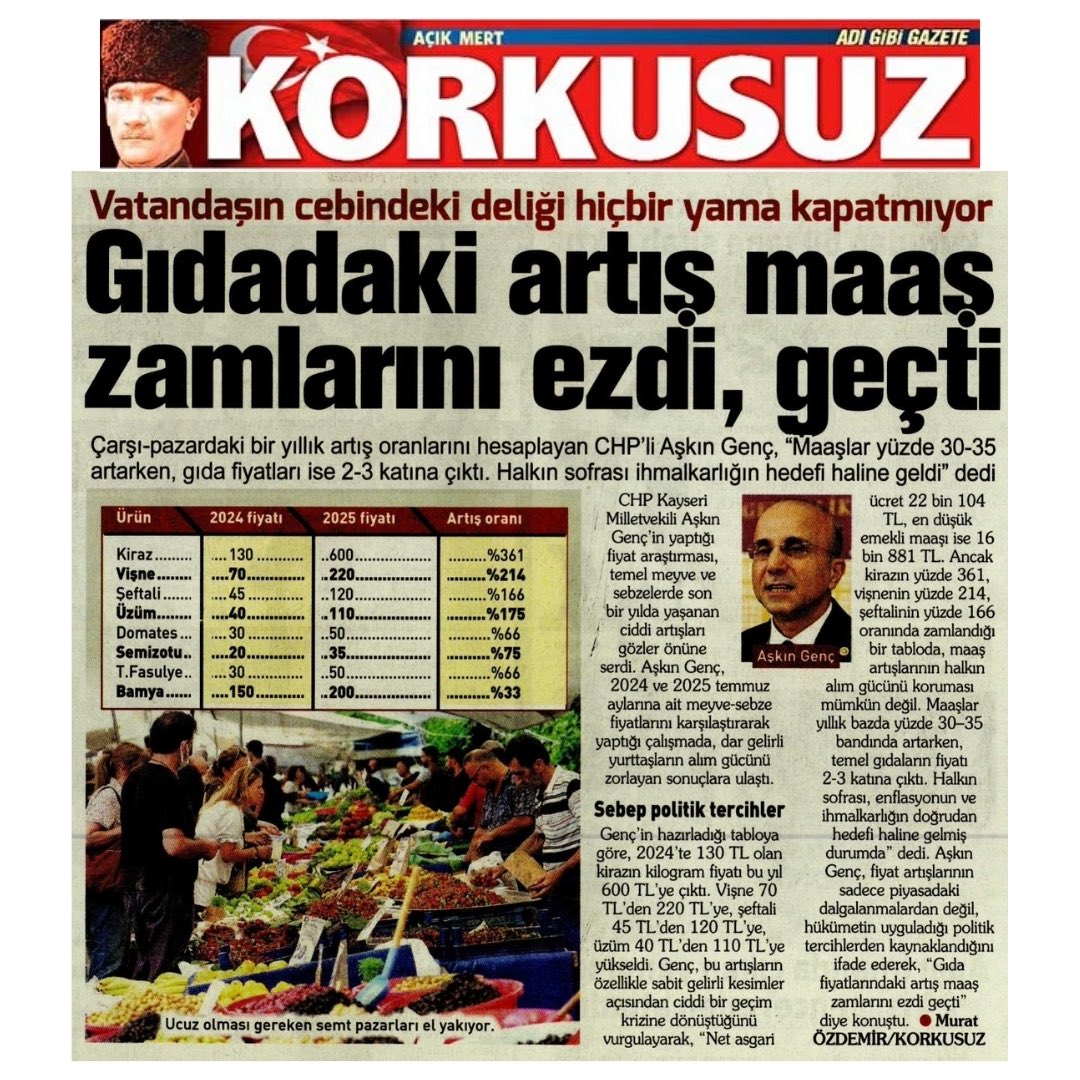 gencaskn's tweet image. ❗️Bir kiraz 600 TL olduysa, sorun sadece gıda fiyatı değil; sorun, yönetilemeyen bir ekonomik düzendir.
❗️Bu düzen değişmeden sofra düzelmez.
🗞️@korkusuzgazete